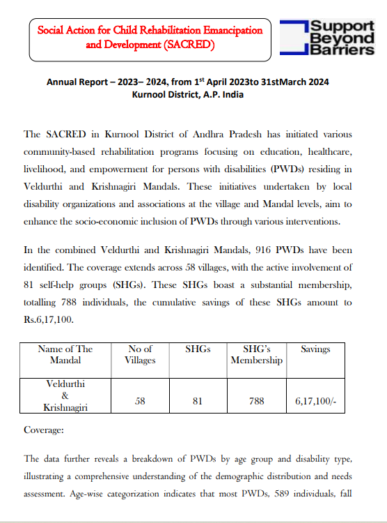 annual report 2023-24